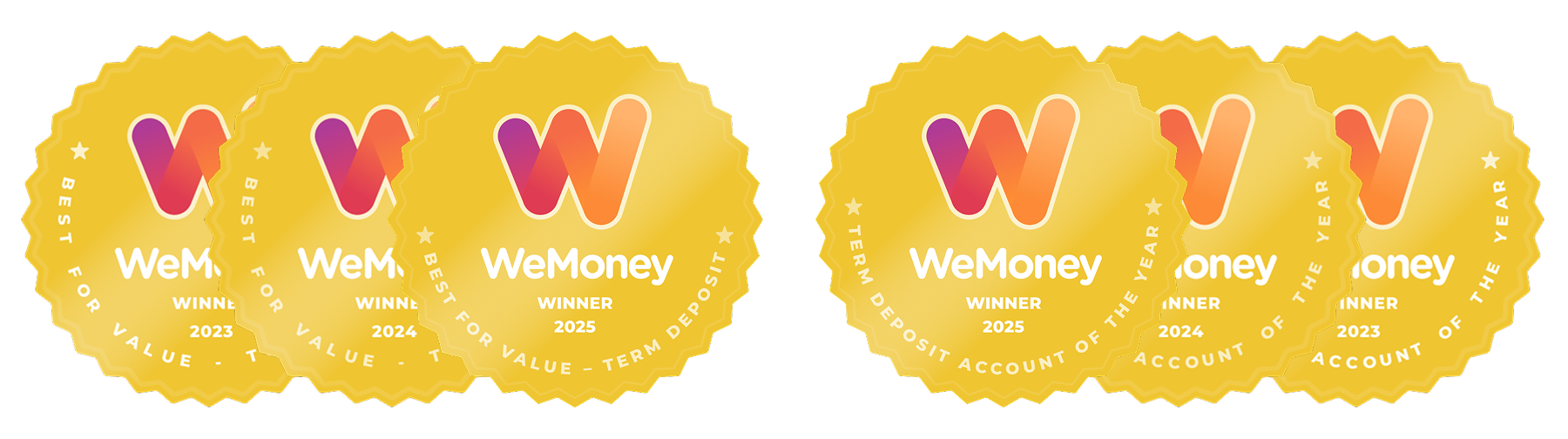 WeMoney - Term Deposit only Awards 2026.png